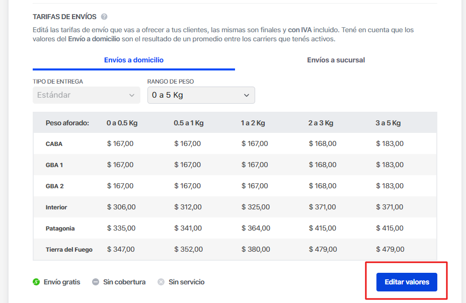 tuto_tn_editar_valores.png