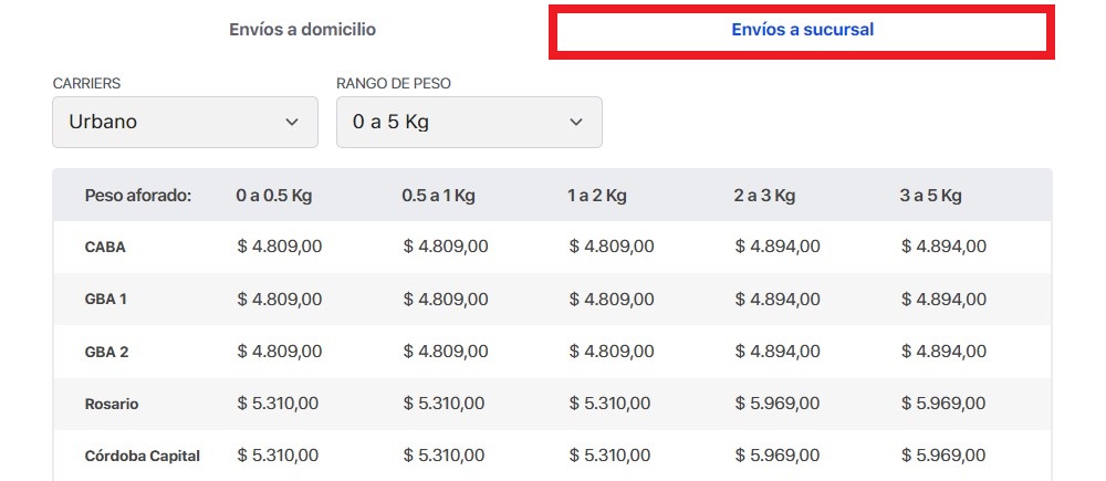 envios a suc 3.jpg