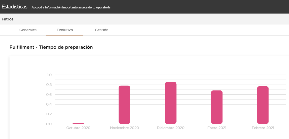 Estadistica7.PNG